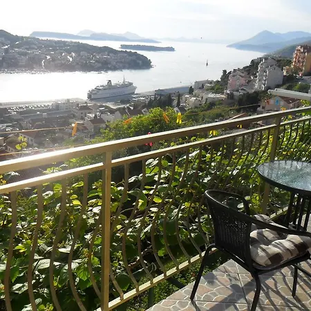 Penzion Pansion Panorama